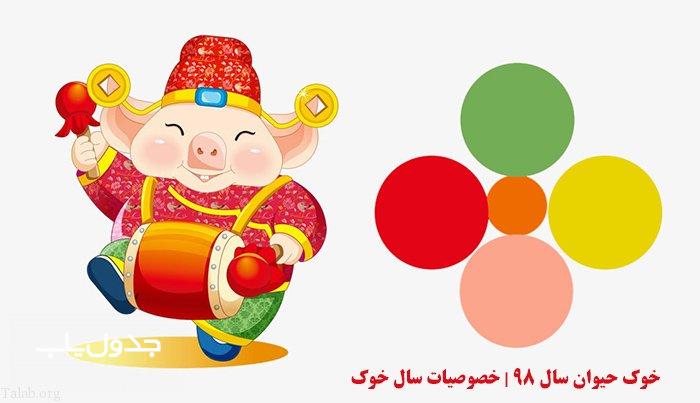 متولد سال خوک