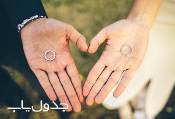 قبل از ازدواج این تست روانشناسی را انجام دهید