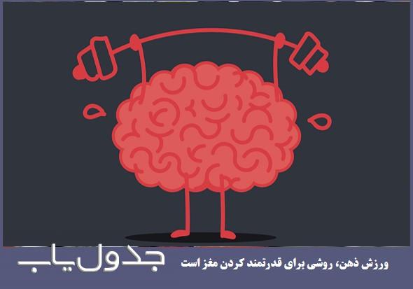 ورزش ذهن چه تاثیری بر فعالیت های مغزی دارد؟