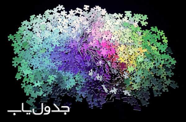 معمای ریاضی