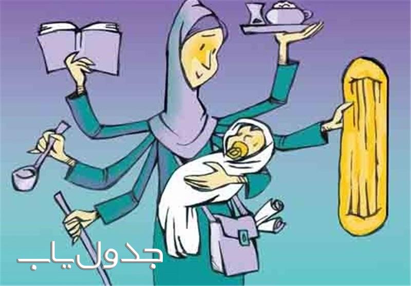 ضرب‌المثلهایی بین المللی با عنوان (زن)