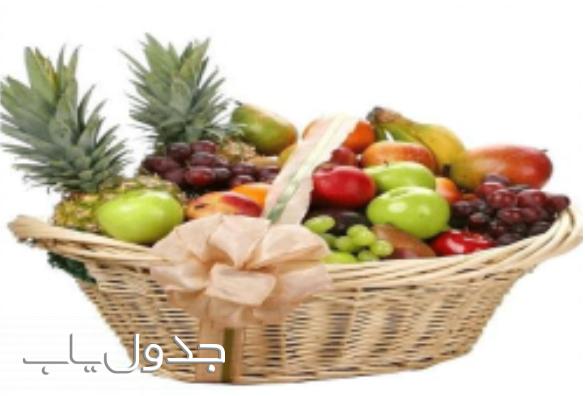 تست شخصیت شناسی با انتخاب میوه مورد علاقه