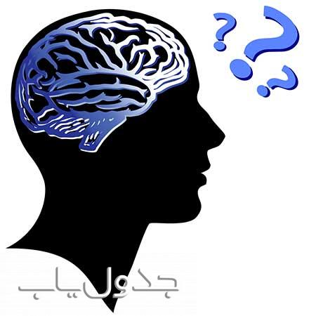 شخصیت شناسی از روی حرکات فرد مقابل
