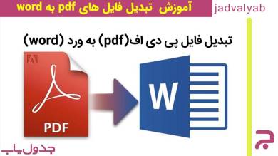 تبدیل فایلهای pdf به word
